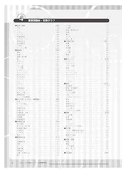Amazon.co.jp: 食品トレンド : 日本食糧新聞社: 本